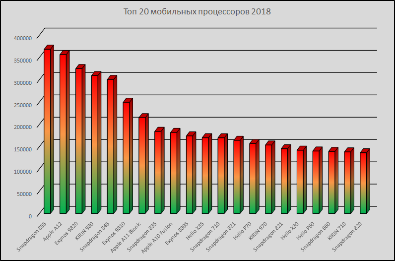 proc2019 02