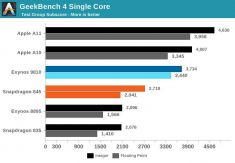 exynos snapdragon 845 3